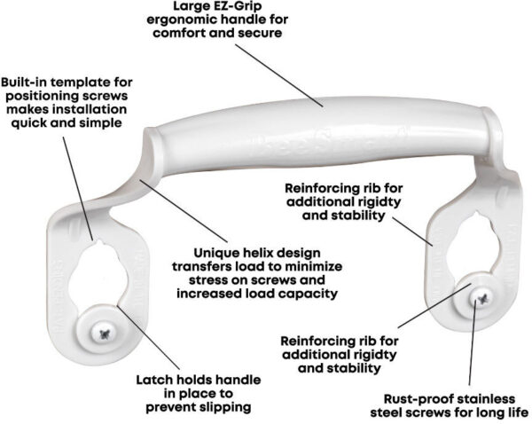 EZ Grip Hive Handle - Image 2