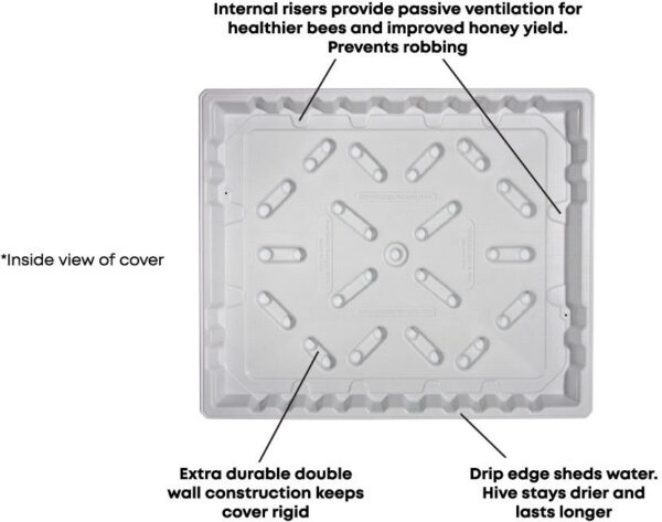 Ultimate Hive Cover | Durable Protection for Your Apiary - Image 3