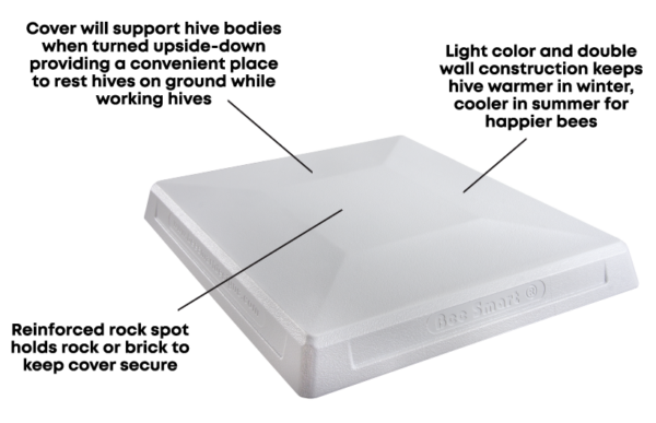 Ultimate Hive Cover | Durable Protection for Your Apiary - Image 2