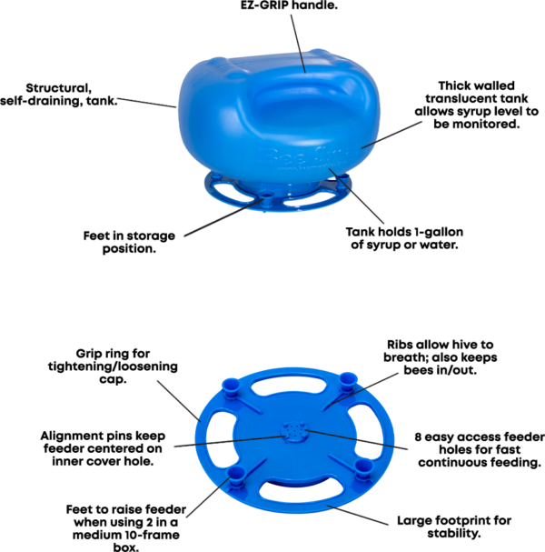 Ultimate Direct Feeder - Image 2