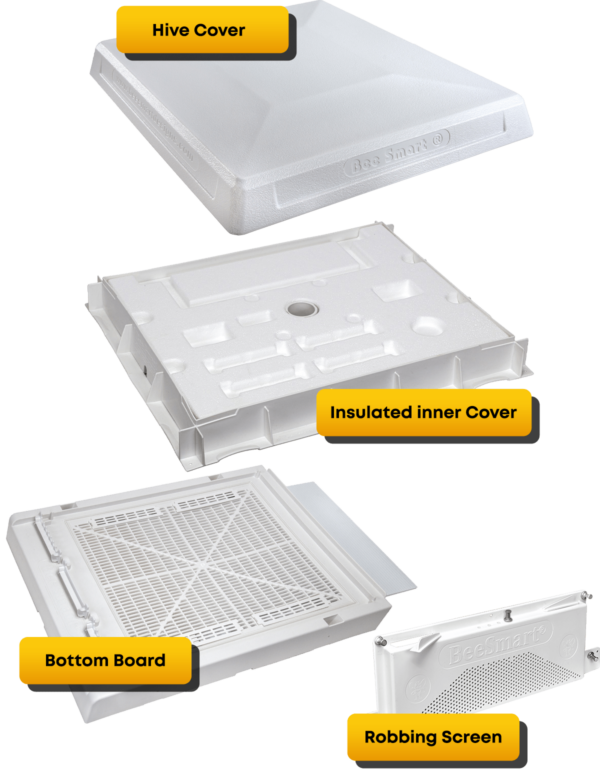 Quad System | The Ultimate Modular Beekeeping Solution - Image 3